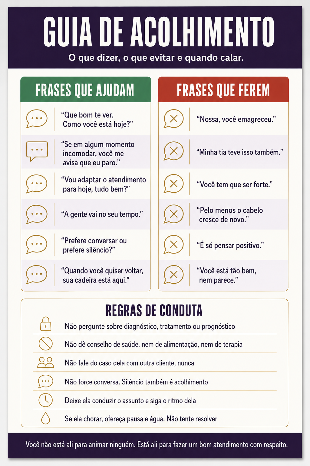 Guia de acolhimento: frases que ajudam e frases que ferem