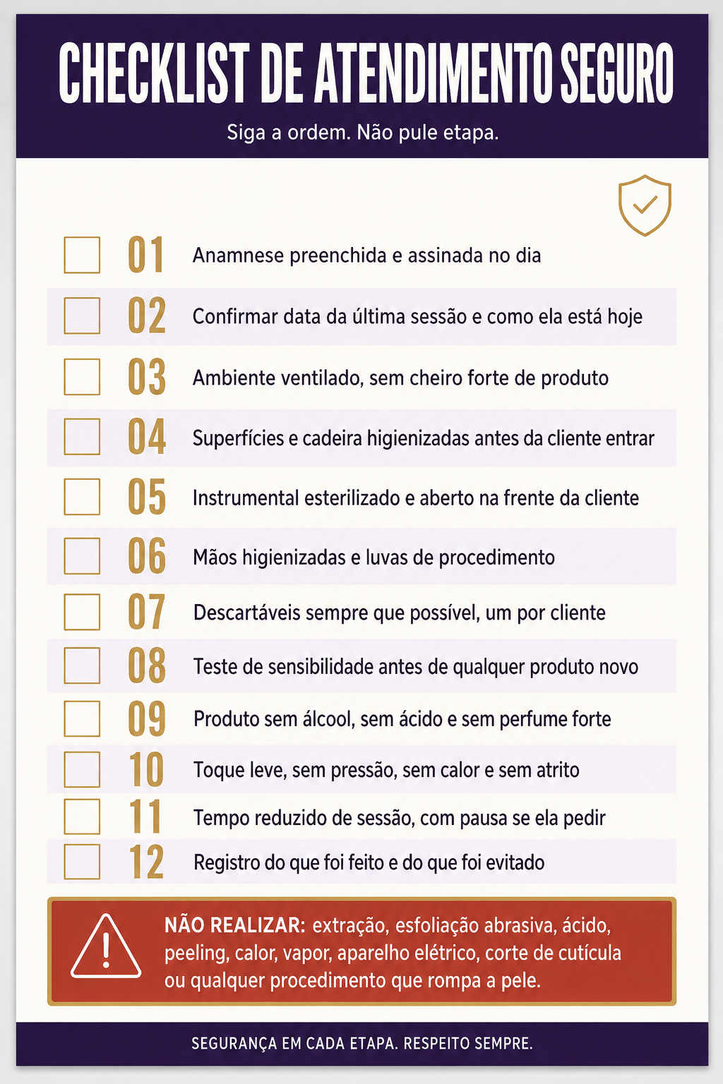 Checklist de atendimento seguro em 12 etapas