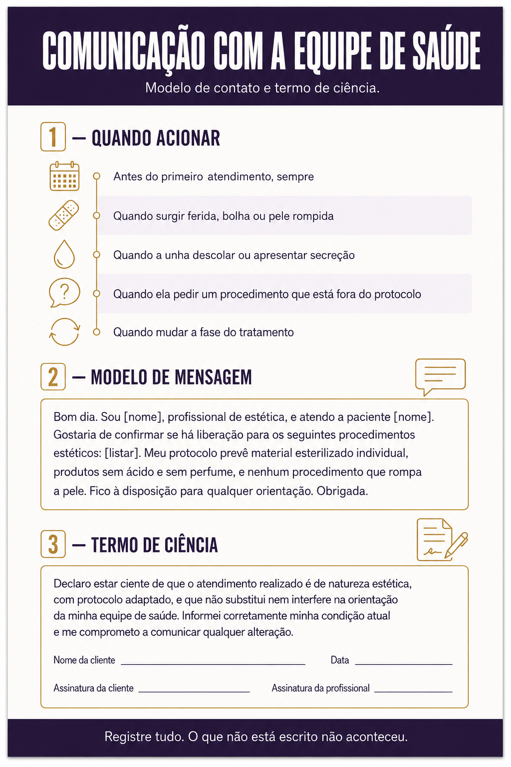 Modelo de comunicação com a equipe de saúde e termo de ciência